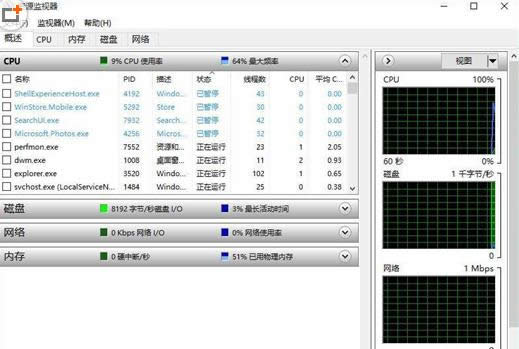 Win7��Win10ϵ�y�І��ñOҕ���Ĳ���������B