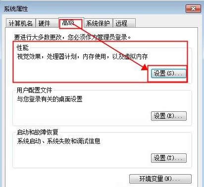 Win7ϵ�y�P�]���_��win+tab�M���I�̳�