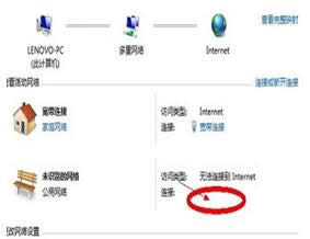 �����B����ʧ����ô�k���֏ͱ����B�ӵķ���