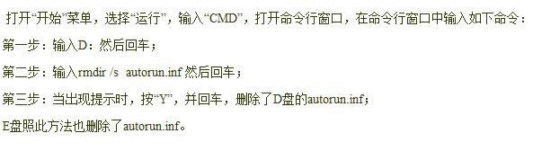 Win7ϵ�y����ô�h��autorun.inf�ļ���