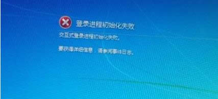 Win8ϵ�y���b����F����M�̳�ʼ��ʧ����ô�k��