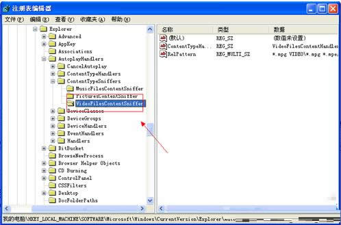 XP系統(tǒng)無法自動播放VCD和SVCD光盤的處理方法